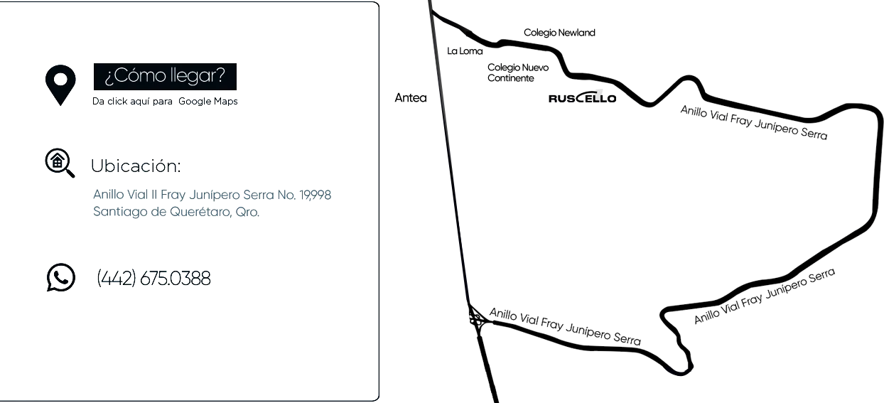 planoRuscello ubicacion